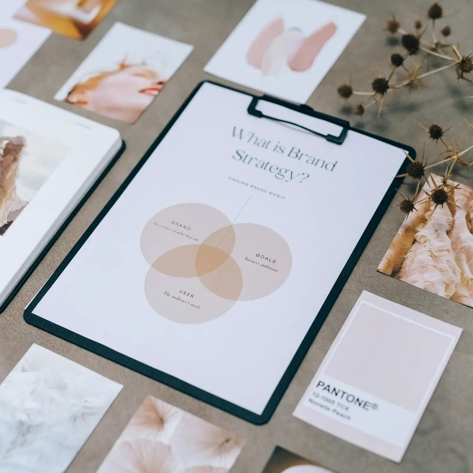 The Future of Your Brand Starts Online